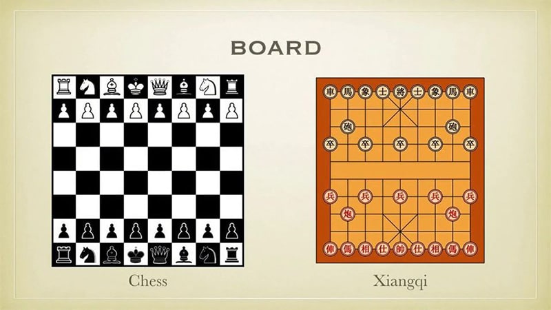 cờ vua và cờ tướng khác nhau như thế nào